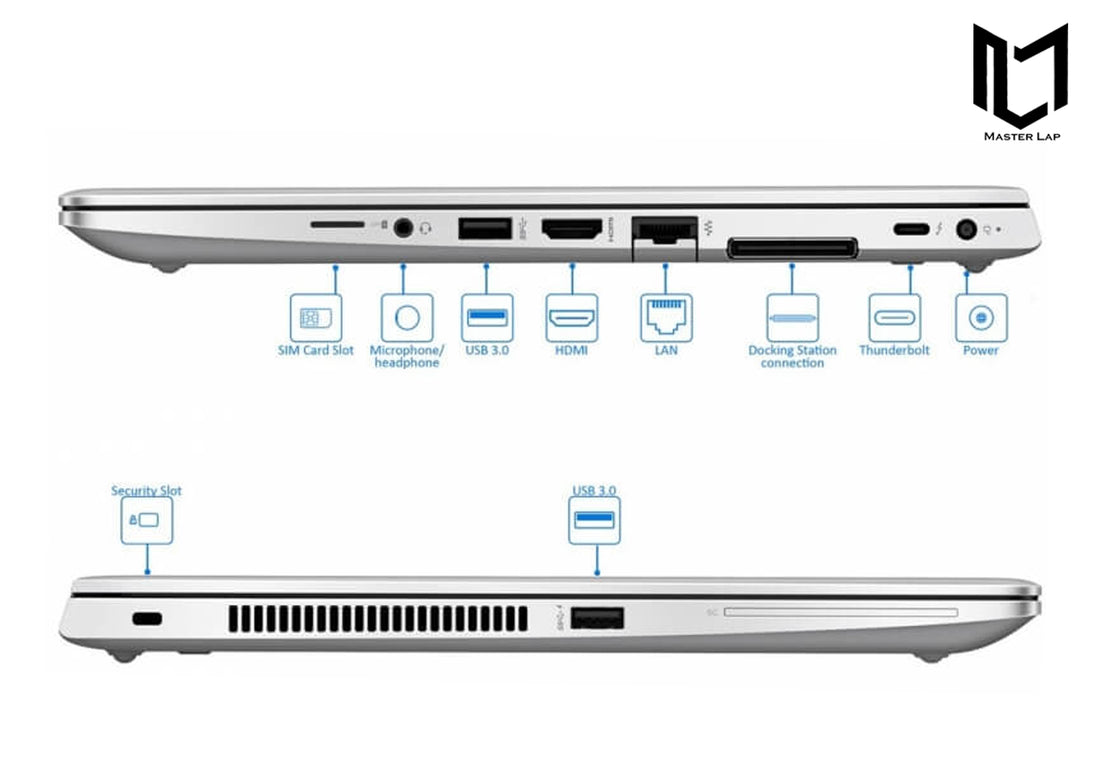 HP EliteBook 745 G5 | 14" FHD | AMD Ryzen 3 pro 2300U | 16GB DDR4 RAM | 256GB Nvme SSD | 14" FHD Display | Windows 10 Pro
