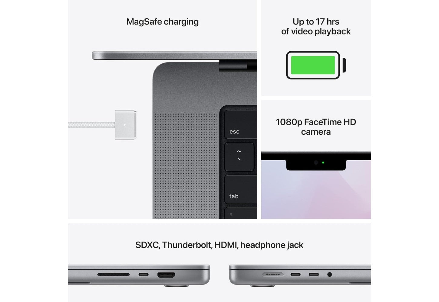 Apple MacBook M1 Max | 64 GB Unified | 4TB STORAGE | Busines