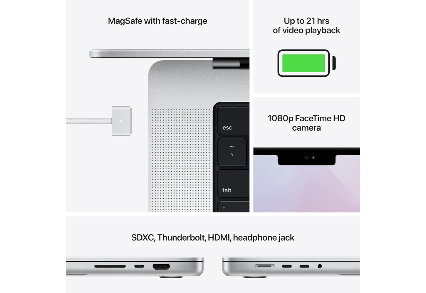 Apple MacBook Pro 16